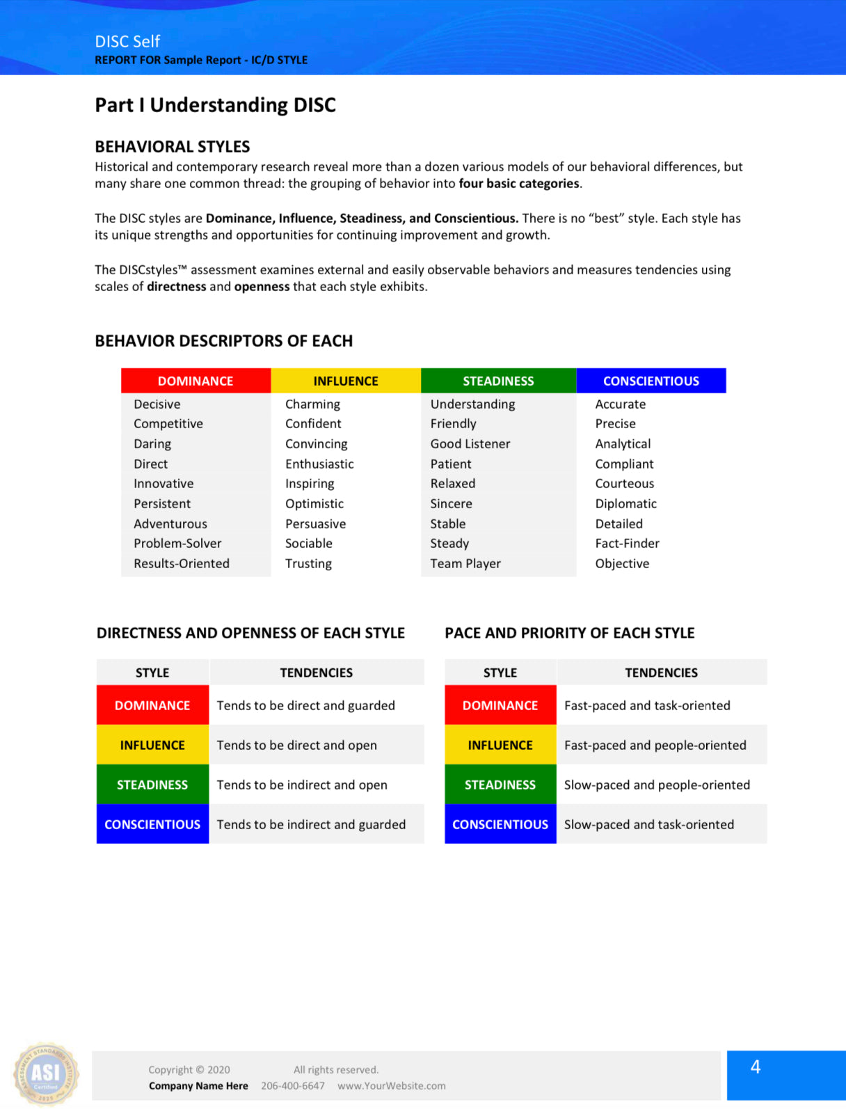 Loop Assessment