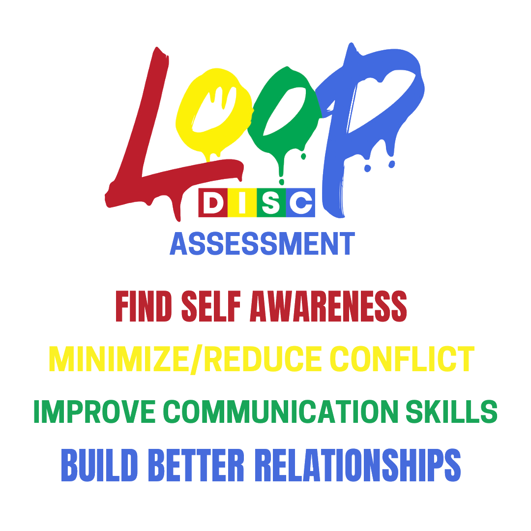 Loop Assessment